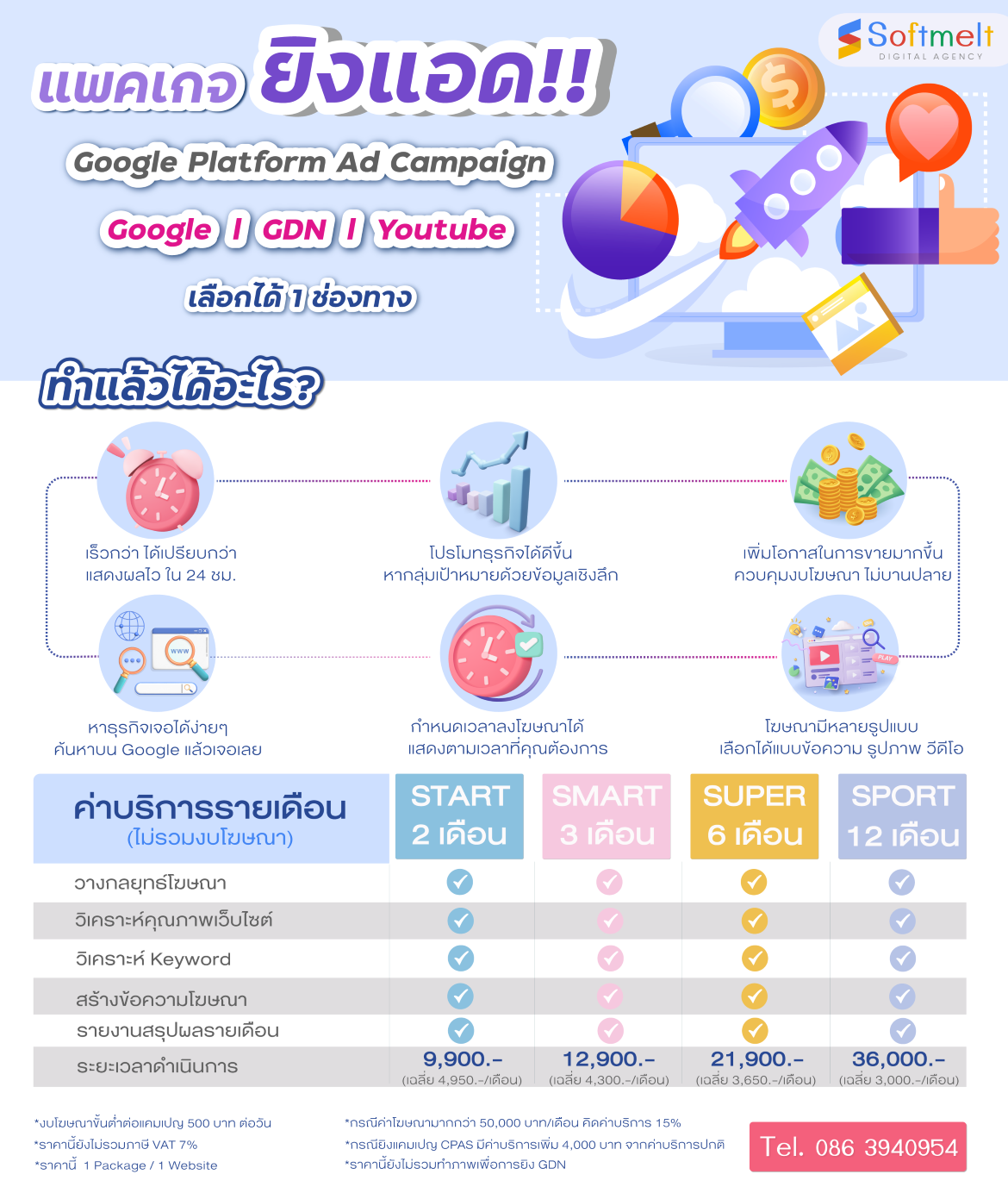 รับทำโฆษณากูเกิ้ล Google Adwords ลงโฆษณา Google Ads