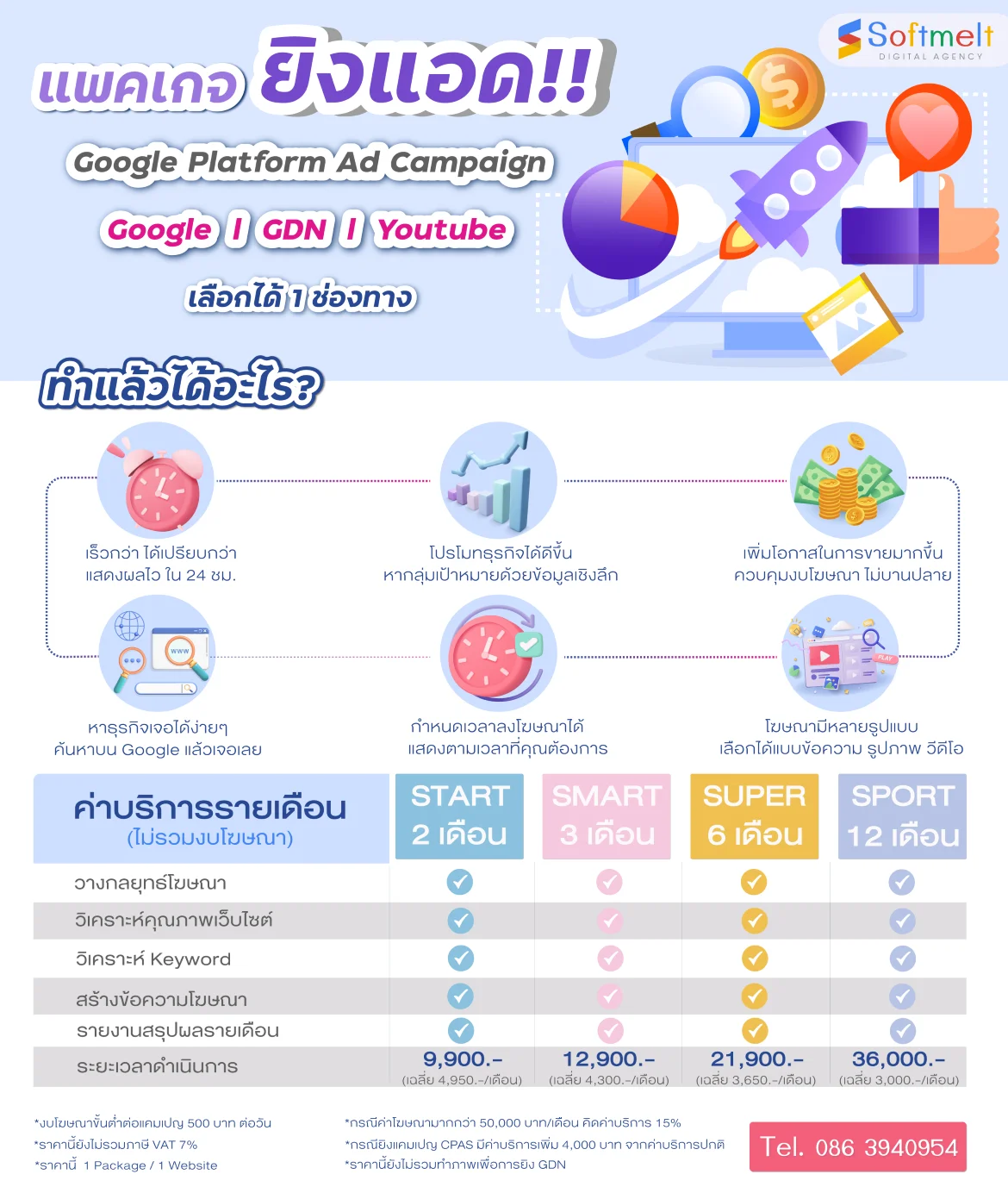 รับทำโฆษณาออนไลน์ โฆษณาเว็บไซต์ โฆษณากูเกิ้ล google adwords