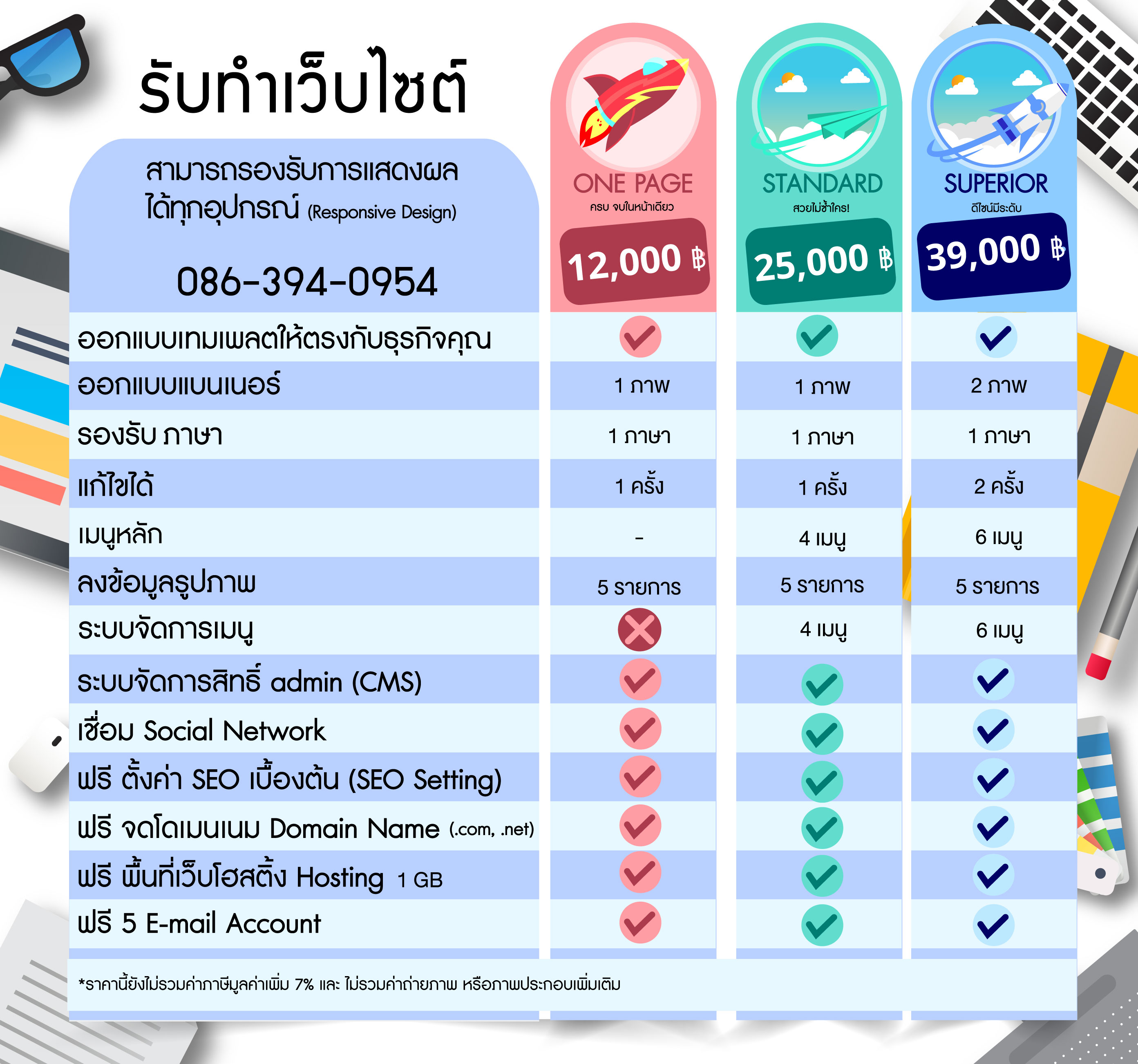 ราคาแพ็คเกจ รับทำเว็บไซต์ รับออกแบบเว็บไซต์