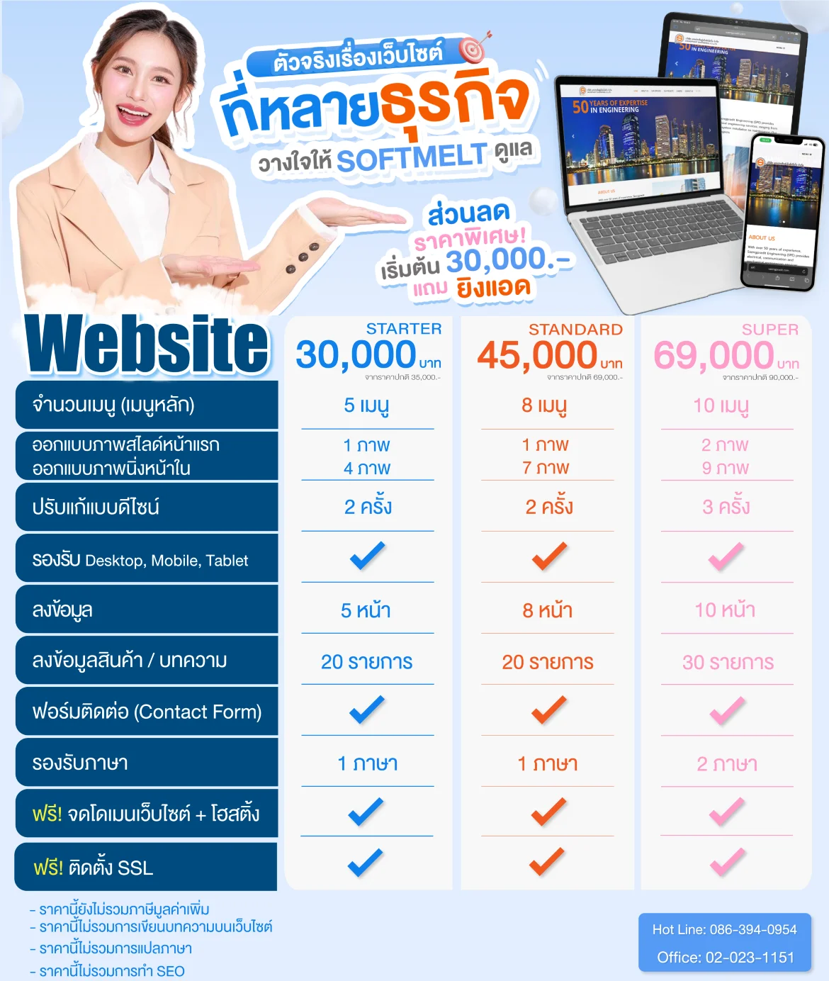ราคาแพ็คเกจ รับทำเว็บไซต์ รับออกแบบเว็บไซต์