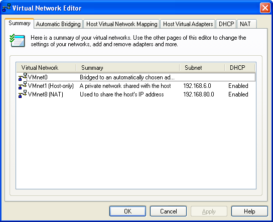 VMnet Summary VMnet Summary