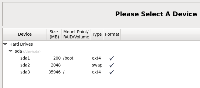 15-Partitions-created