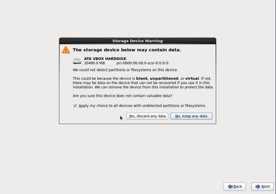 CentOS-Minimal-Install CentOS-Minimal-Install